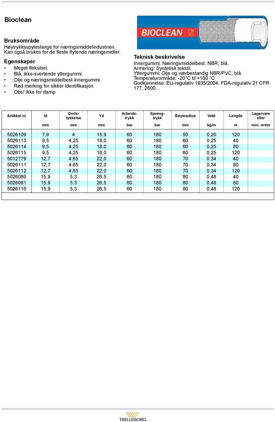 Temperaturområde: -20 C til +100 C Godkjennelse: EU-regulativ 1935/2004. FDA-regulativ 21 CFR 177, 2600.