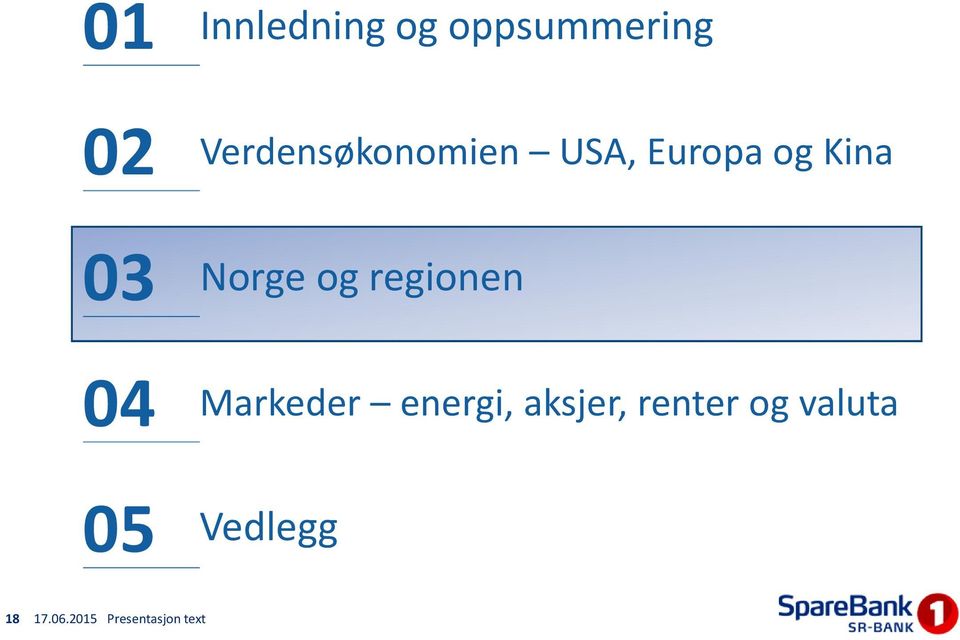 og regionen Markeder energi, aksjer, renter