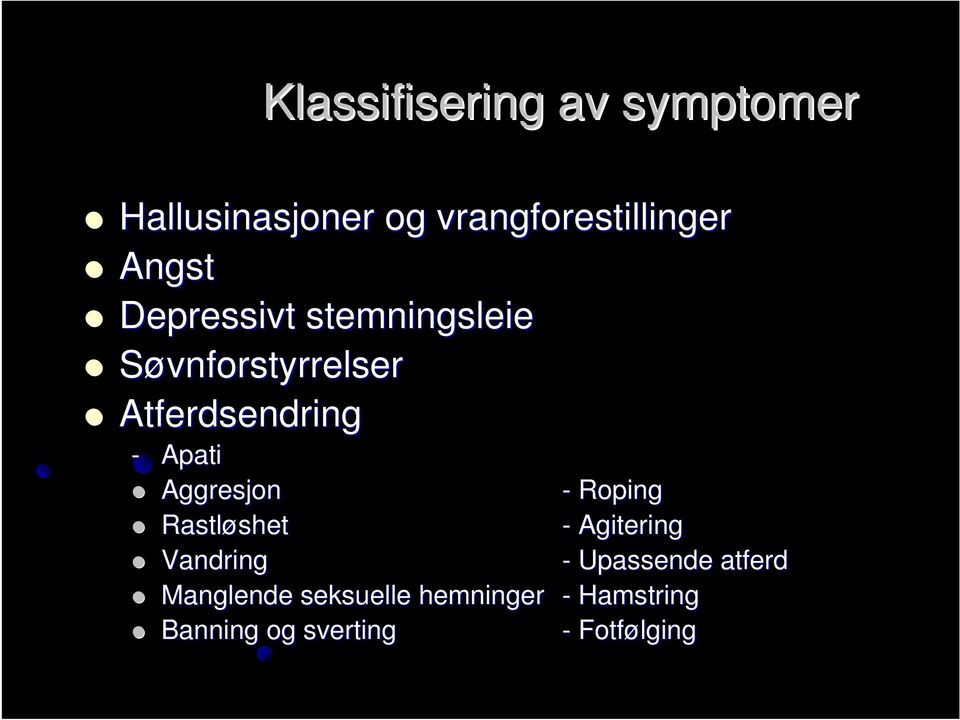 Aggresjon - Roping Rastløshet shet - Agitering Vandring - Upassende