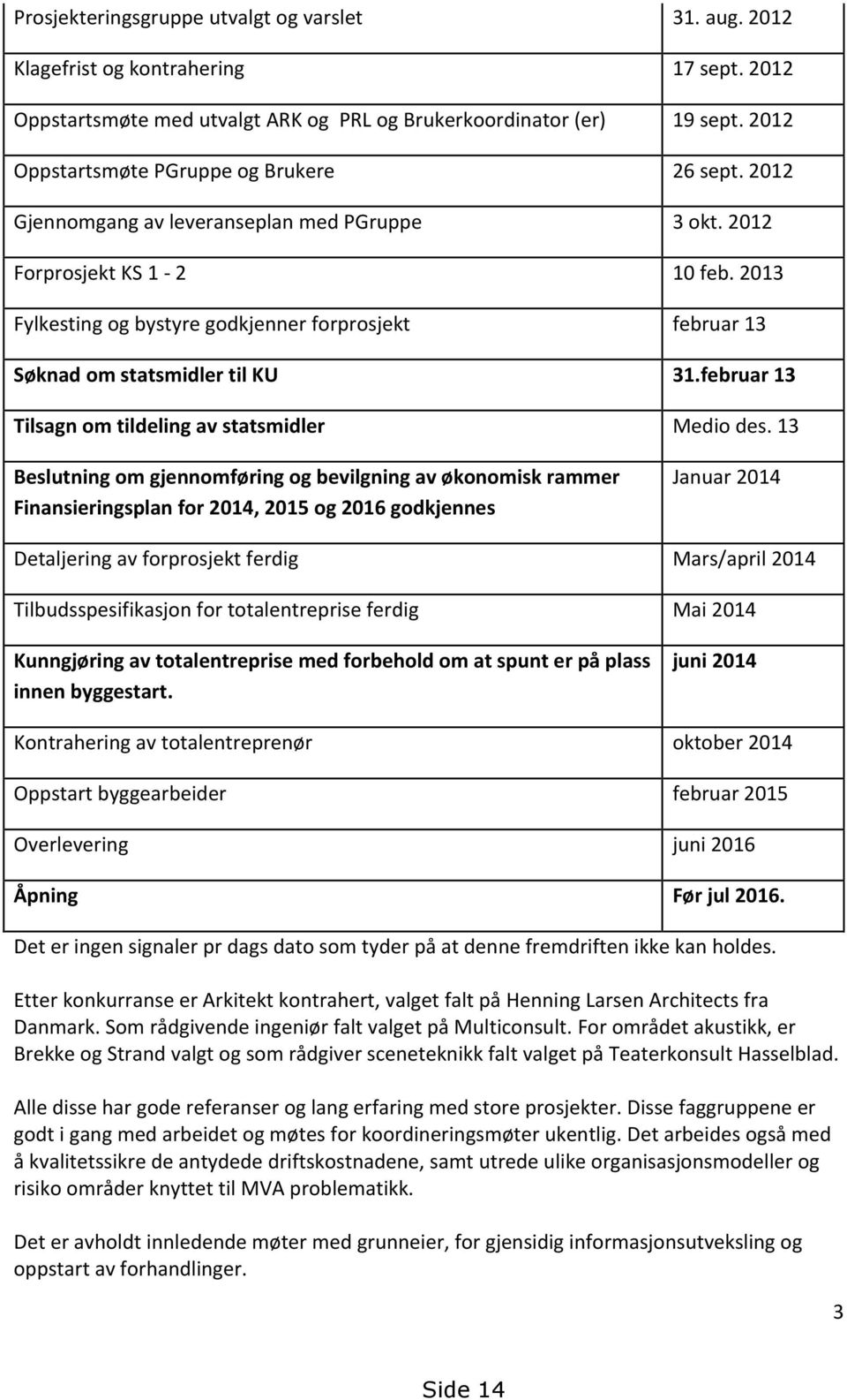 2013 Fylkesting og bystyre godkjenner forprosjekt februar 13 Søknad om statsmidler til KU 31.februar 13 Tilsagn om tildeling av statsmidler Medio des.