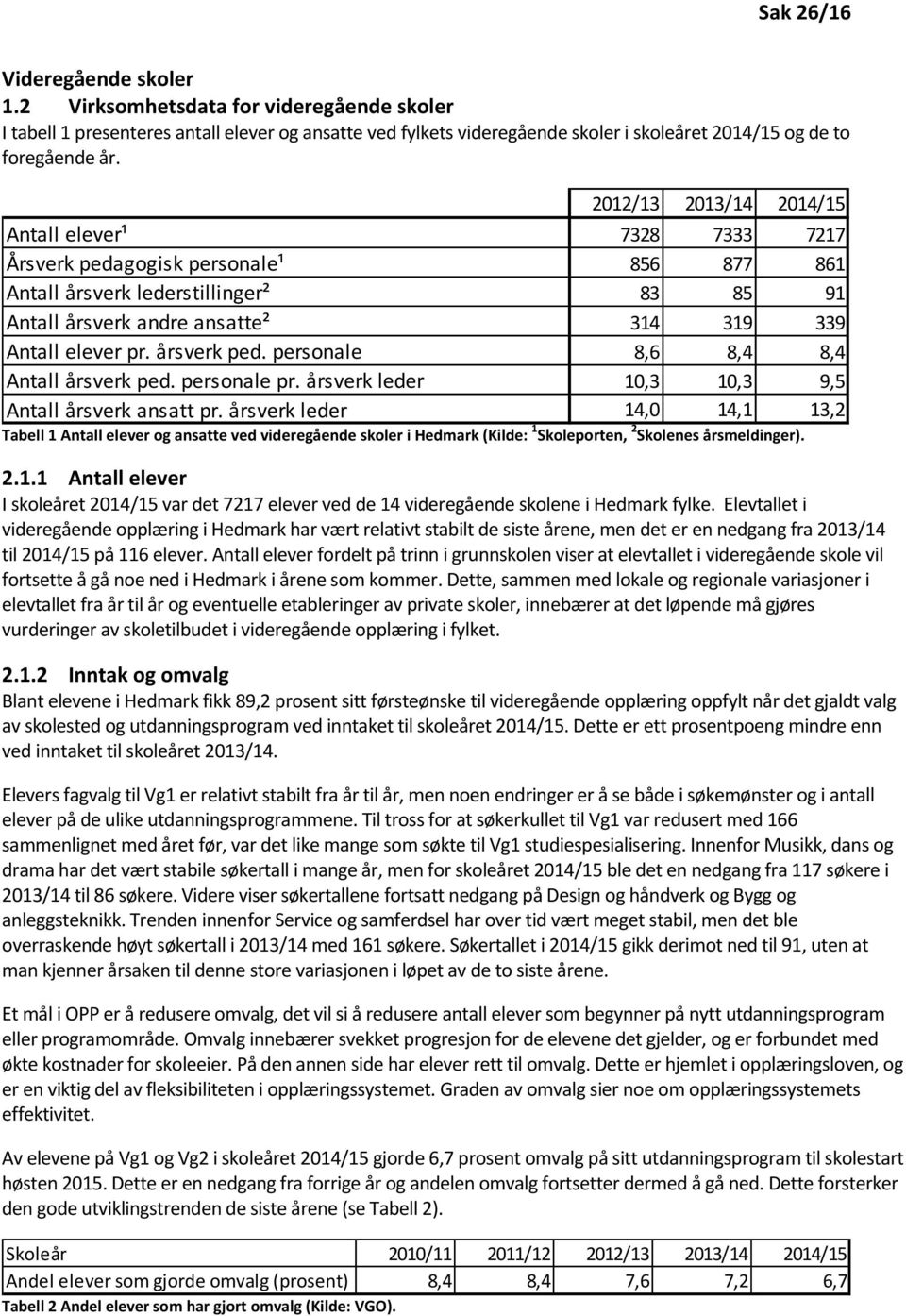 årsverk ped. personale 8,6 8,4 8,4 Antall årsverk ped. personale pr. årsverk leder 10,3 10,3 9,5 Antall årsverk ansatt pr.