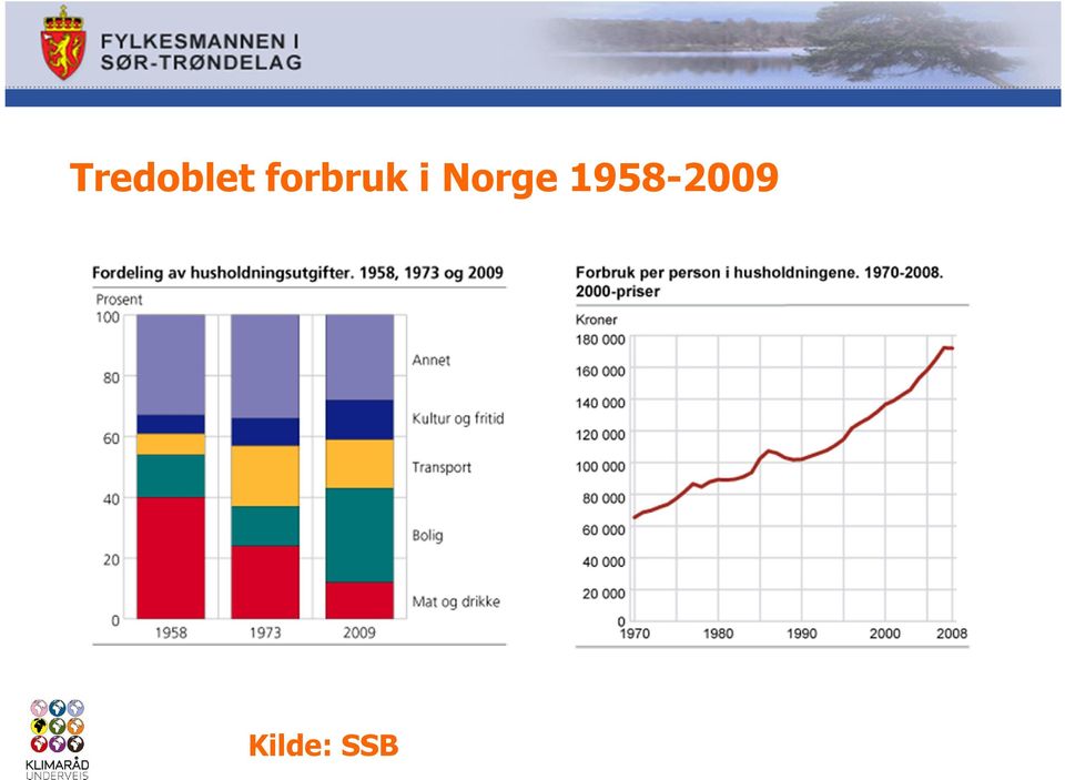 Norge