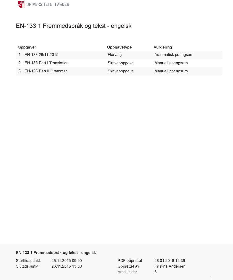 Skriveoppgave Manuell poengsum EN-133 1 Fremmedspråk og tekst - engelsk Starttidspunkt: 26.11.