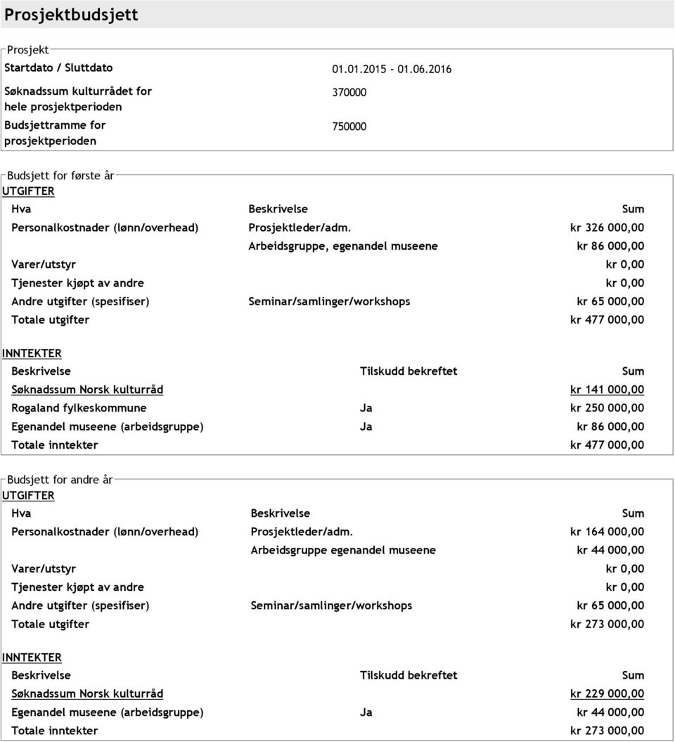 Prosjektleder/adm.