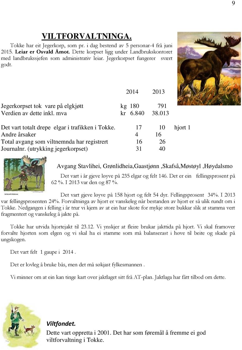 mva kr 6.840 38.013 Det vart totalt drepe elgar i trafikken i Tokke. 17 10 hjort 1 Andre årsaker 4 16 Total avgang som viltnemnda har registrert 16 26 Journalnr.