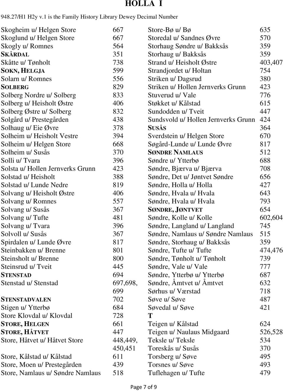 Tvara 396 Solsta u/ Hollen Jernverks Grunn 423 Solstad u/ Heisholt 388 Solstad u/ Lunde Nedre 819 Solvang u/ Heisholt Østre 406 Solvang u/ Romnes 557 Solvang u/ Susås 367 Solvang u/ Tufte 481 Solvang