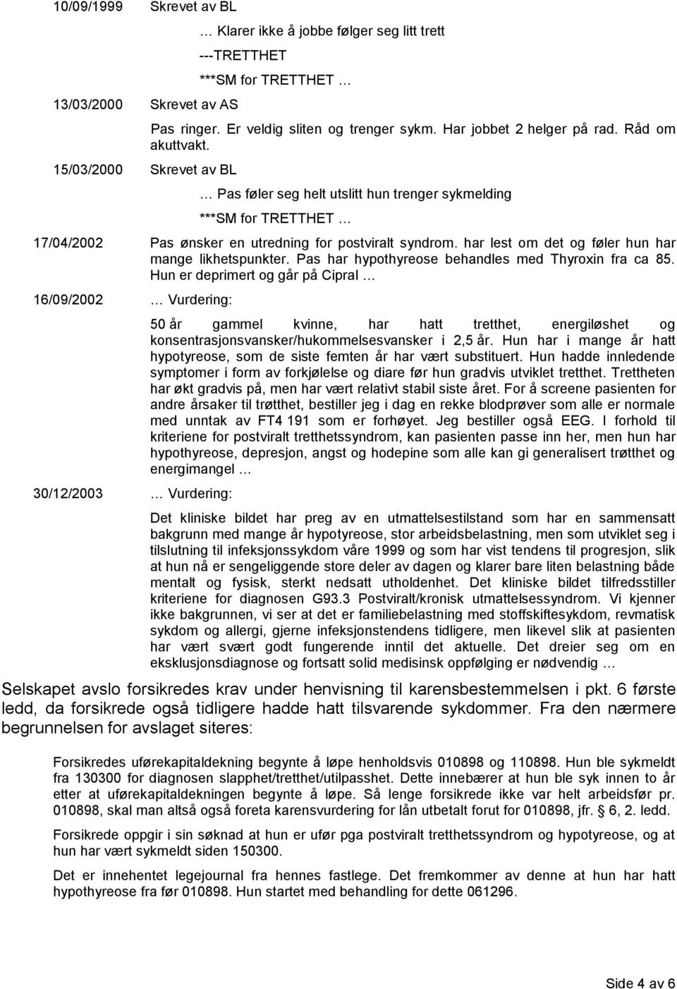 har lest om det og føler hun har mange likhetspunkter. Pas har hypothyreose behandles med Thyroxin fra ca 85.