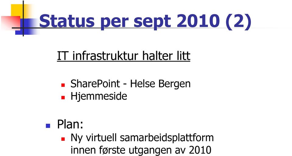 Helse Bergen Hjemmeside Plan: Ny