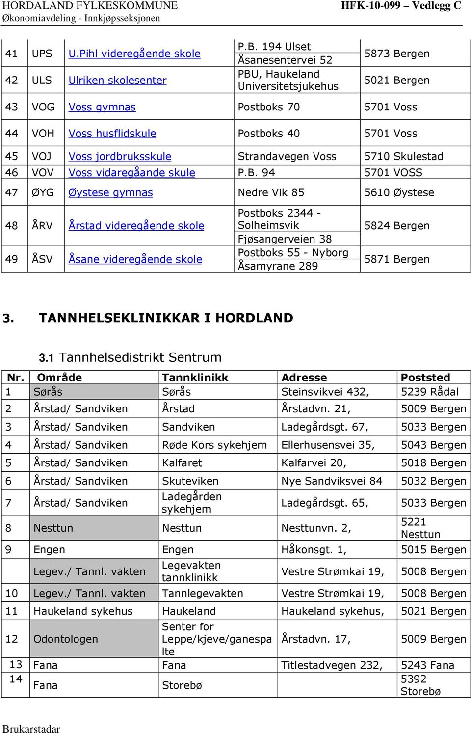 jordbruksskule Strandavegen Voss 5710 Skulestad 46 VOV Voss vidaregåande skule P.B.