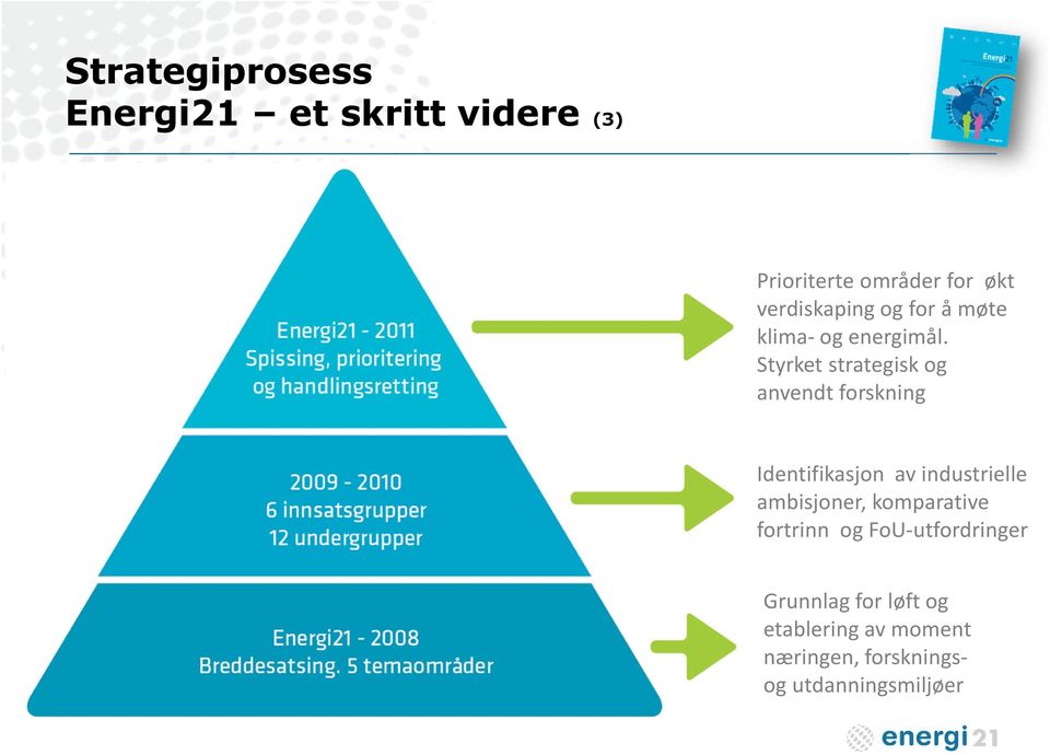 Styrket strategisk og anvendt forskning Identifikasjon av industrielle