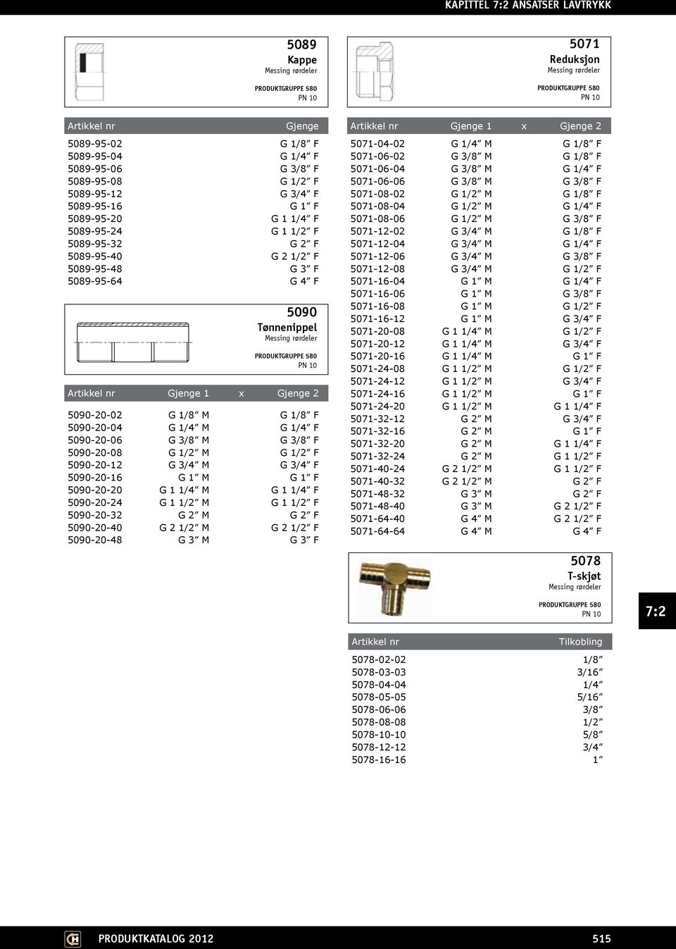 G 3/4 F 5090-20-16 G 1 M G 1 F 5090-20-20 G 1 1/4 M G 1 1/4 F 5090-20-24 G 1 1/2 M G 1 1/2 F 5090-20-32 G 2 M G 2 F 5090-20-40 G 2 1/2 M G 2 1/2 F 5090-20-48 G 3 M G 3 F 5071-04-02 G 1/4 M G 1/8 F