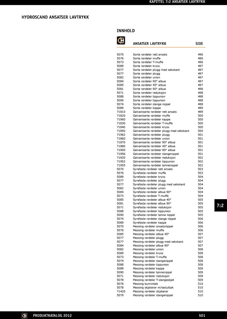 T-muffe 500 71840 kryss 500 71850 plugg med sekskant 500 71962 plugg 501 71860 union 501 71870 90 albue 501 71880 45 albue 501 71900 90 albue 501 71956 slangenippel 501 71920 reduksjon 502 71952