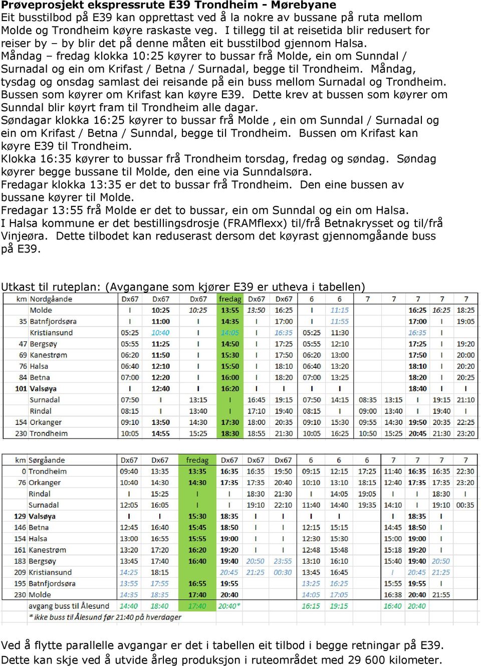 Måndag fredag klokka 10:25 køyrer to bussar Molde, ein om Sunndal / Surnadal og ein om Krifast / Betna / Surnadal, begge til Trondheim.