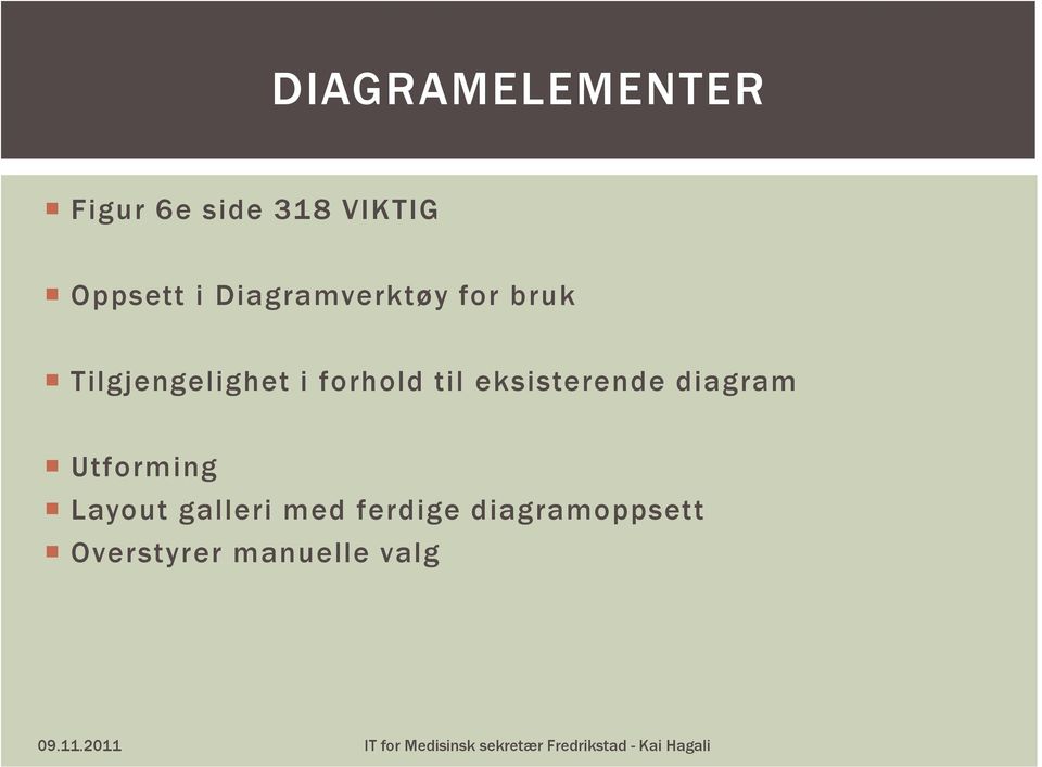 forhold til eksisterende diagram Utforming Layout