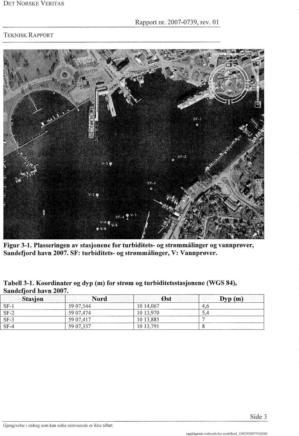 Koordinater og dyp (m) for strøm og turbiditetsstasjonene (WGS 84), Sandefjord havn 2007.