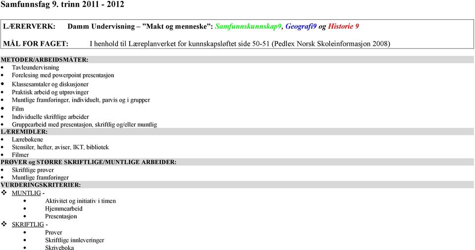 Skoleinformasjon 2008) METODER/ARBEIDSMÅTER: Tavleundervisning Forelesing med powerpoint presentasjon Klassesamtaler og diskusjoner Praktisk arbeid og utprøvinger Muntlige framføringer, individuelt,