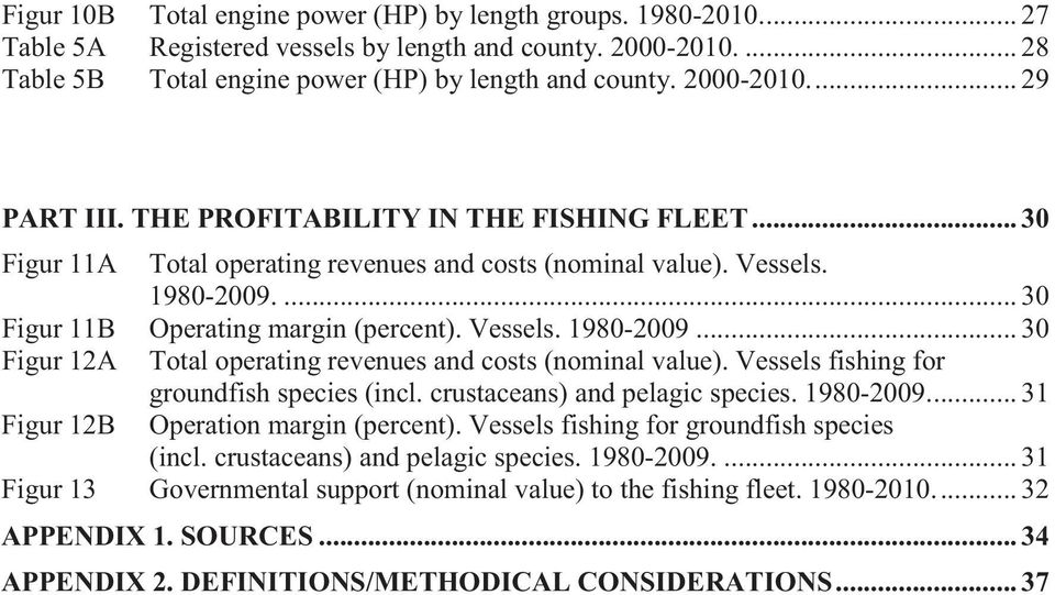 Vessels fishing for groundfish species (incl. crustaceans) and pelagic species. 198-29.... 31 Figur 12B Operation margin (percent). Vessels fishing for groundfish species (incl.