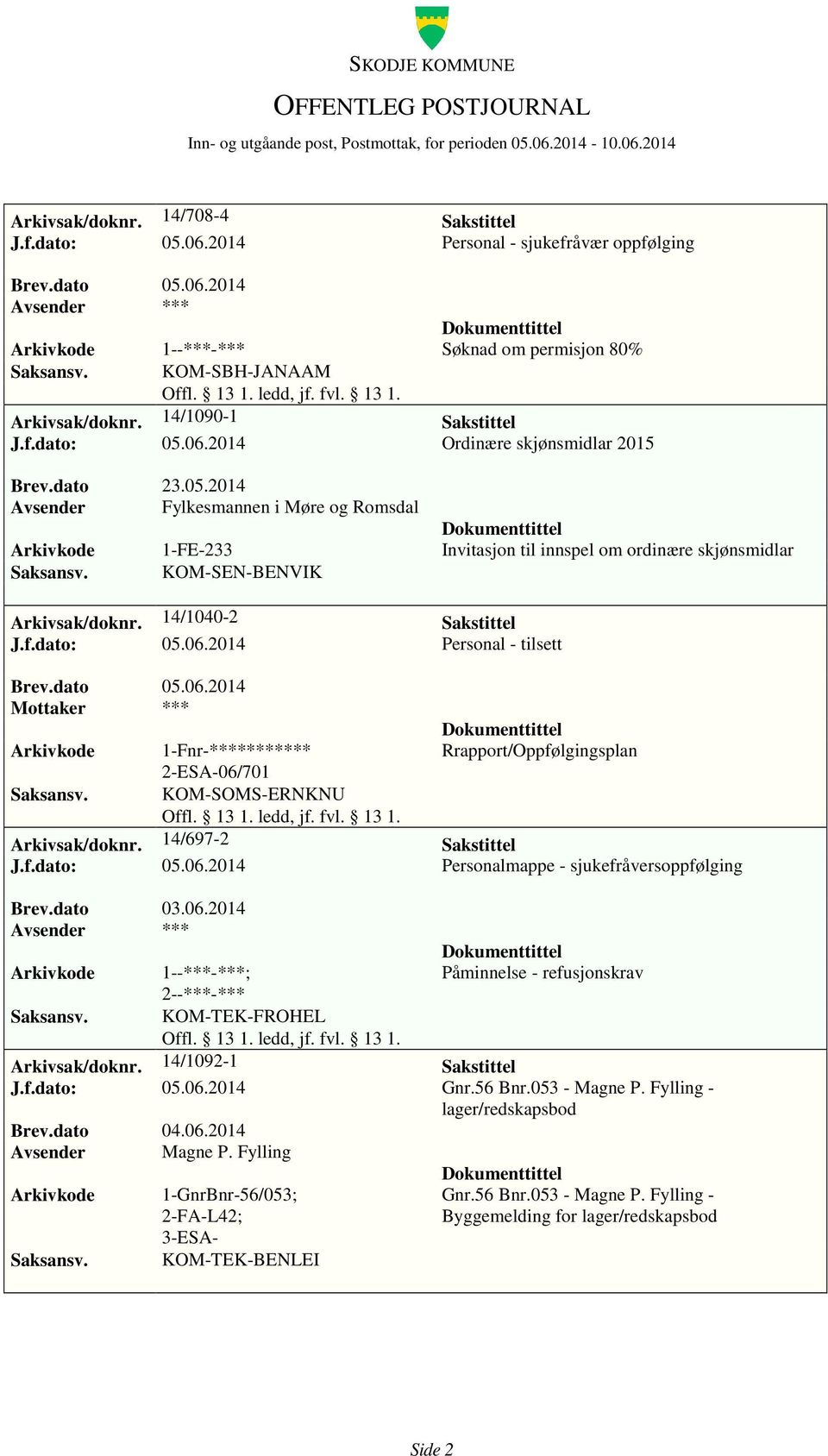 2014 Personal - tilsett Mottaker *** 1-Fnr-*********** 2-ESA-06/701 KOM-SOMS-ERNKNU Rrapport/Oppfølgingsplan Arkivsak/doknr. 14/697-2 Sakstittel J.f.dato: 05.06.2014 Personalmappe - sjukefråversoppfølging Brev.