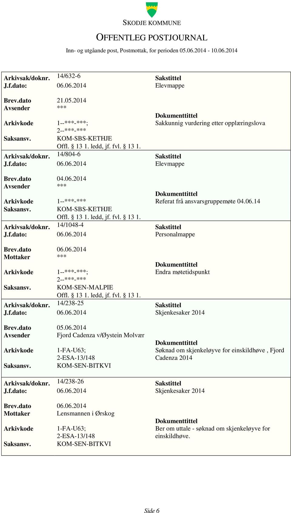 14/238-25 Sakstittel J.f.dato: 06.