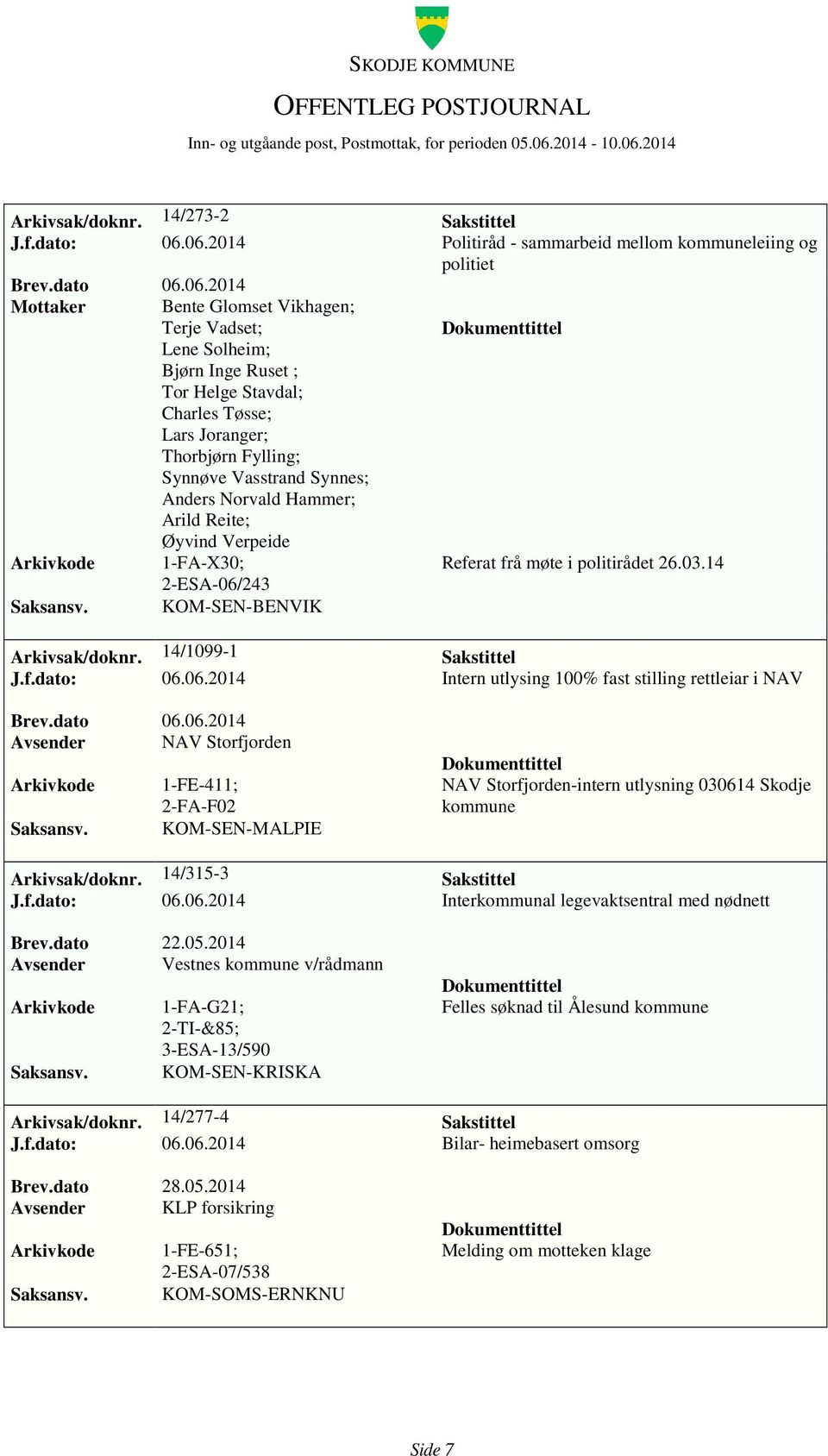 Thorbjørn Fylling; Synnøve Vasstrand Synnes; Anders Norvald Hammer; Arild Reite; Øyvind Verpeide 1-FA-X30; Referat frå møte i politirådet 26.03.14 2-ESA-06/243 KOM-SEN-BENVIK Arkivsak/doknr.