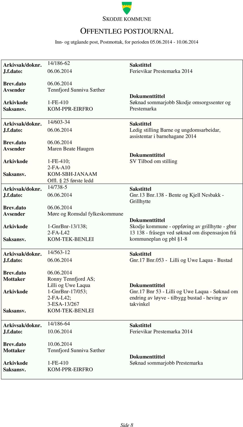 06.2014 Ledig stilling Barne og ungdomsarbeidar, assistentar i barnehagane 2014 Avsender Maren Beate Haugen 1-FE-410; SV Tilbod om stilling 2-FA-A10 KOM-SBH-JANAAM Offl. 25 første ledd Arkivsak/doknr.