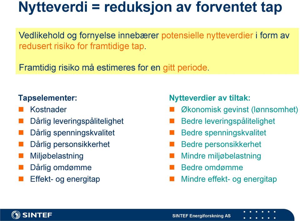 Tapselementer: Kostnader Dårlig leveringspålitelighet Dårlig spenningskvalitet Dårlig personsikkerhet Miljøbelastning Dårlig omdømme