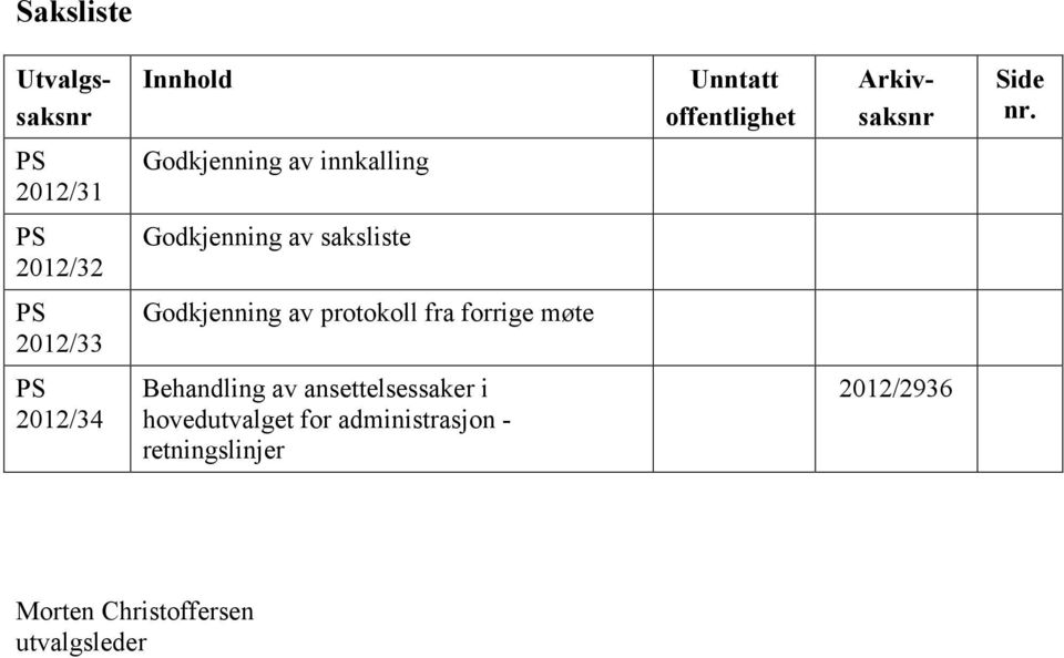 Godkjenning av protokoll fra forrige møte 2012/34 Behandling av ansettelsessaker