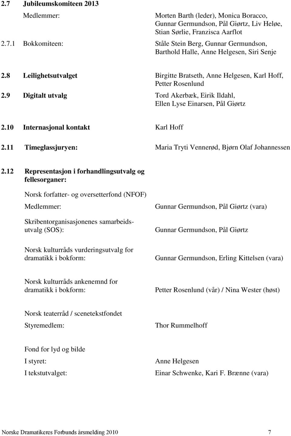 10 Internasjonal kontakt Karl Hoff 2.11 Timeglassjuryen: Maria Tryti Vennerød, Bjørn Olaf Johannessen 2.