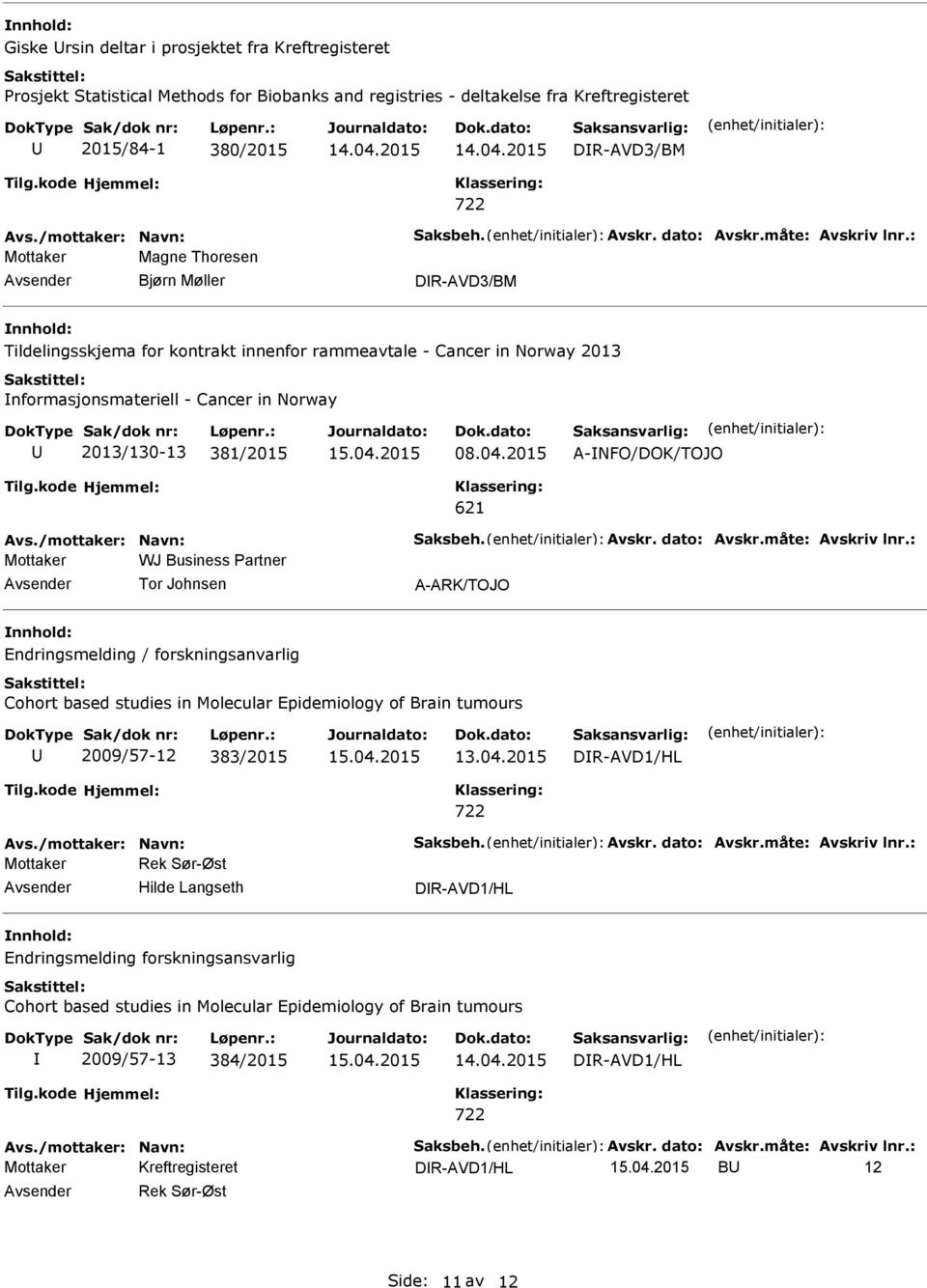 : Mottaker Magne Thoresen Bjørn Møller DR-AVD3/BM Tildelingsskjema for kontrakt innenfor rammeavtale - Cancer in Norway 2013 nformasjonsmateriell - Cancer in Norway 2013/130-13 381/2015