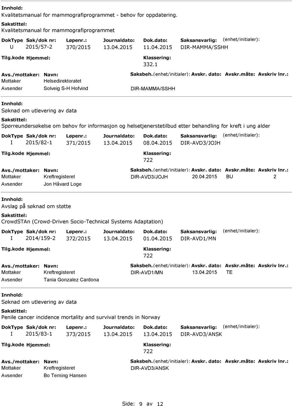 : Mottaker Helsedirektoratet DR-MAMMA/SSHH Søknad om utlevering av data Spørreundersøkelse om behov for informasjon og helsetjenerstetilbud etter behandling for kreft i ung alder 2015/82-1 371/2015