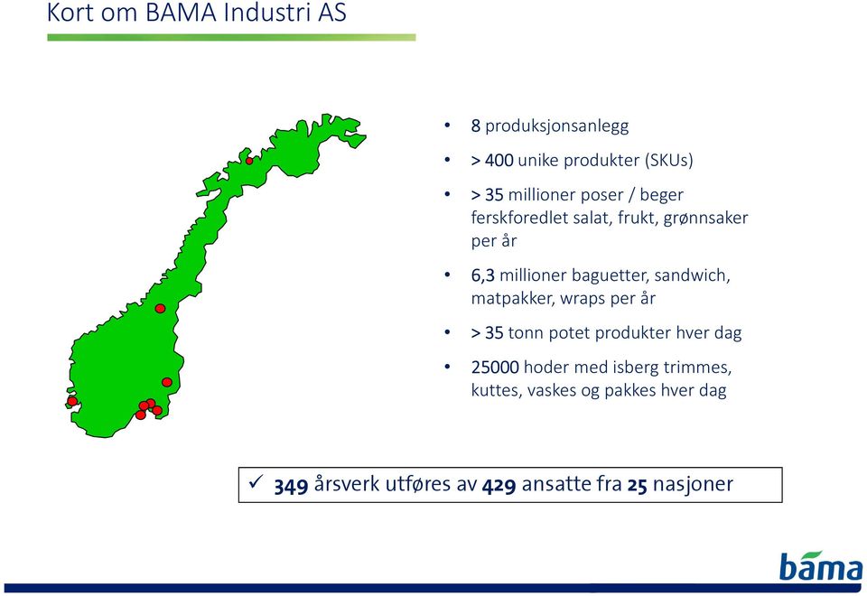 baguetter, sandwich, matpakker, wraps per år > 35 tonn potet produkter hver dag