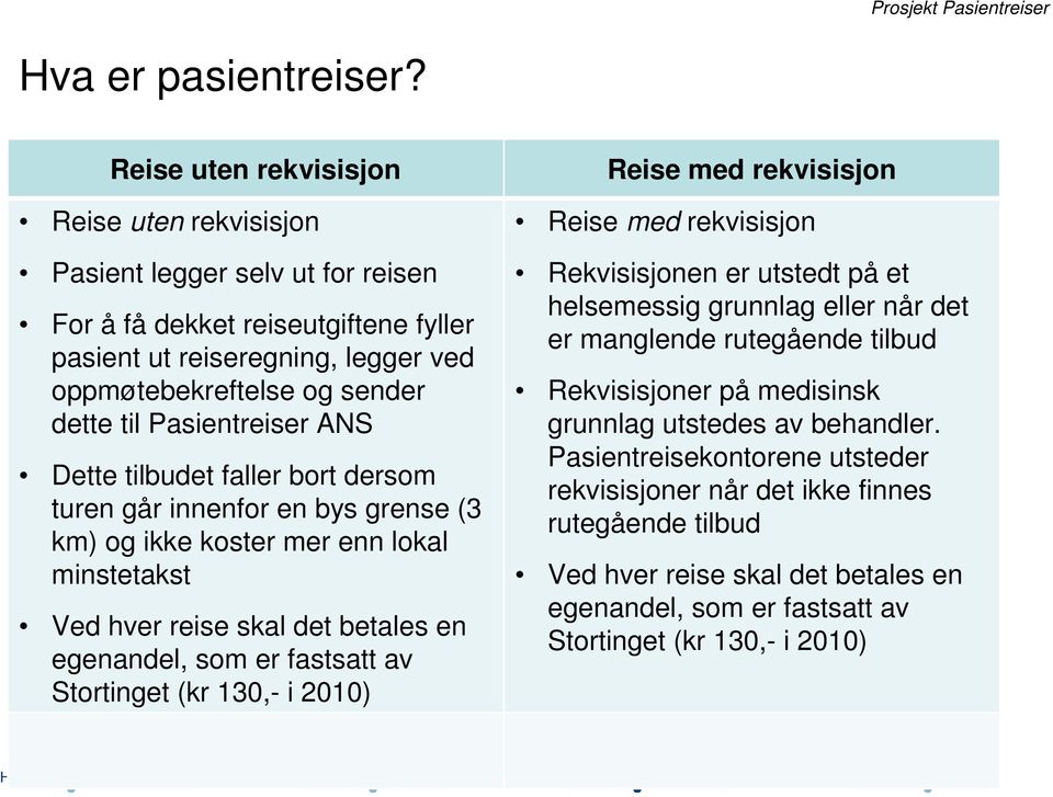 Pasientreiser ANS Dette tilbudet faller bort dersom turen går innenfor en bys grense (3 km) og ikke koster mer enn lokal minstetakst Ved hver reise skal det betales en egenandel, som er fastsatt av