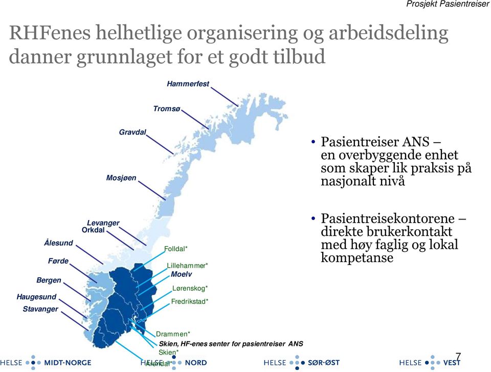 Haugesund Stavanger Levanger Orkdal Folldal* Lillehammer* Moelv Lørenskog* Fredrikstad* Pasientreisekontorene