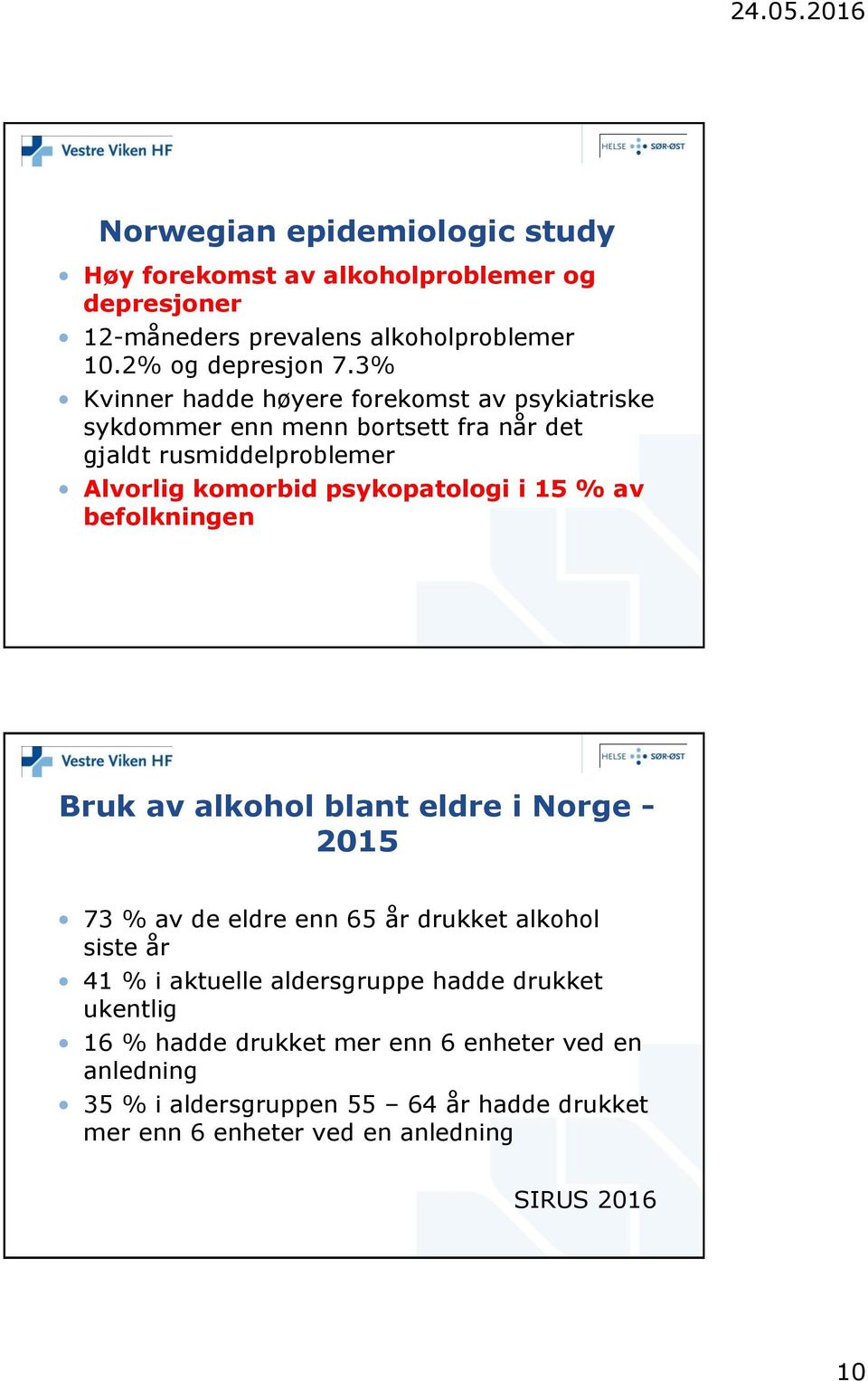 15 % av befolkningen Bruk av alkohol blant eldre i Norge - 2015 73 % av de eldre enn 65 år drukket alkohol siste år 41 % i aktuelle aldersgruppe hadde
