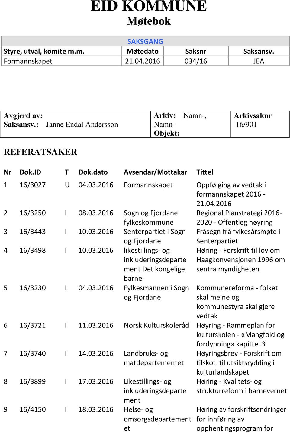 2016 Formannskapet Oppfølging av vedtak i formannskapet 2016-21.04.2016 2 16/3250 I 08.03.2016 Sogn og Fjordane fylkeskommune Regional Planstrategi 2016-2020 - Offentleg høyring 3 16/3443 I 10.03.2016 Senterpartiet i Sogn Fråsegn frå fylkesårsmøte i og Fjordane 4 16/3498 I 10.