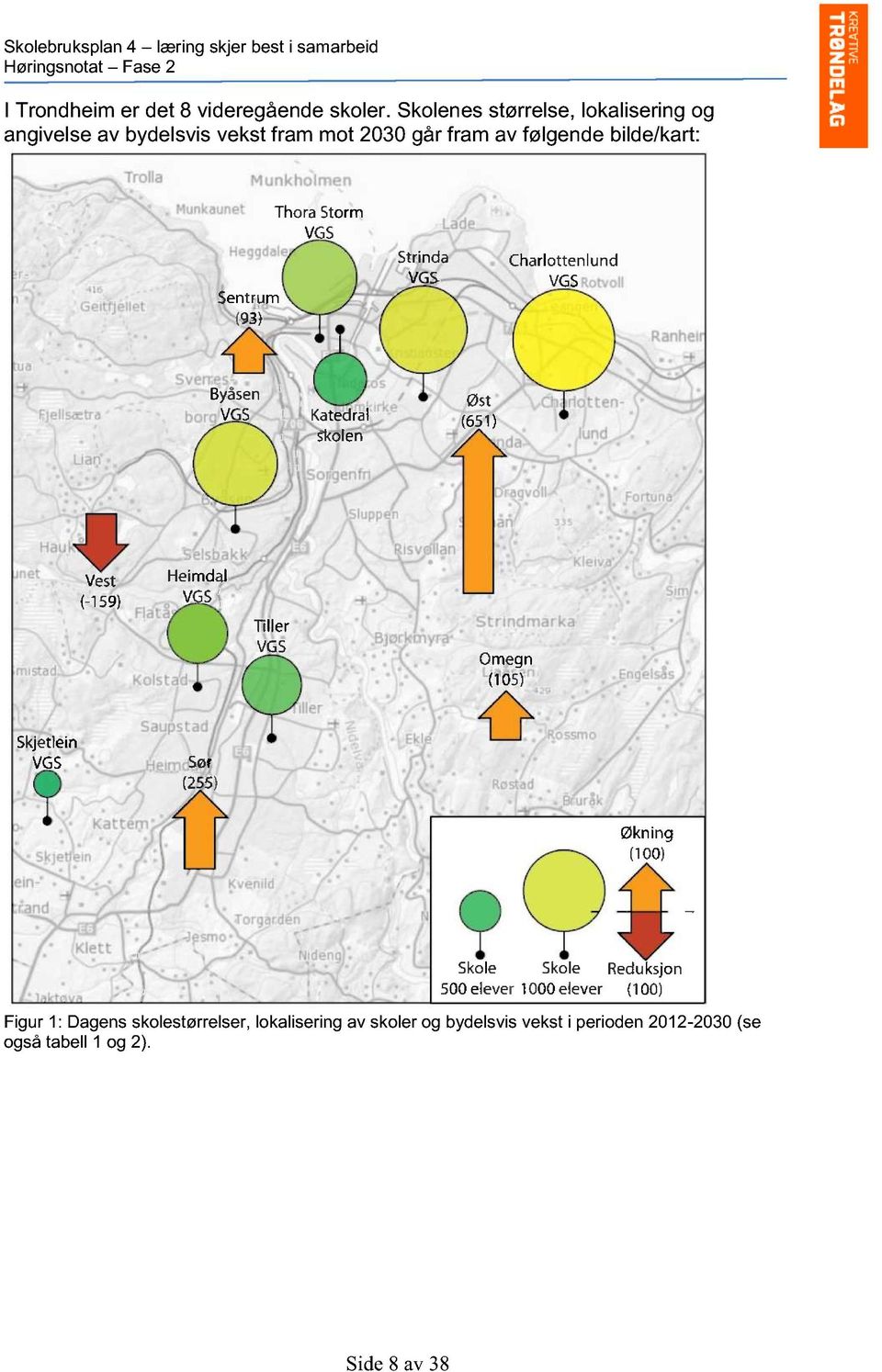 Skolenes størrelse, lokalisering og angivelse av bydelsvis vekst fram mot 2030 går fram
