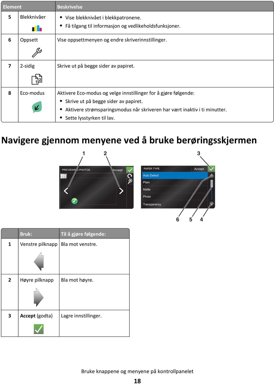 Aktivere strømsparingsmodus når skriveren har vært inaktiv i ti minutter. Sette lysstyrken til lav.