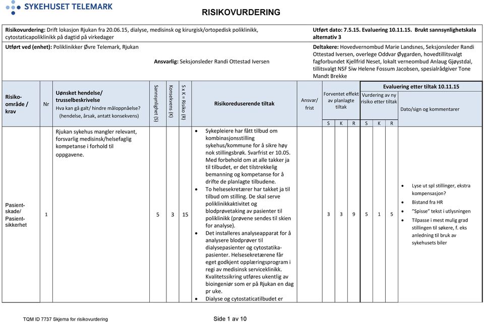 5 3 15 Sykepleiere har fått tilbud om kombinasjonsstilling sykehuskommune for å sikre høy nok stillingsbrøk. Svar er 10.05.