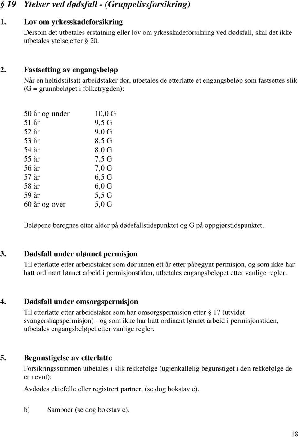 52 år 9,0 G 53 år 8,5 G 54 år 8,0 G 55 år 7,5 G 56 år 7,0 G 57 år 6,5 G 58 år 6,0 G 59 år 5,5 G 60 år og over 5,0 G Beløpene beregnes etter alder på dødsfallstidspunktet og G på oppgjørstidspunktet.