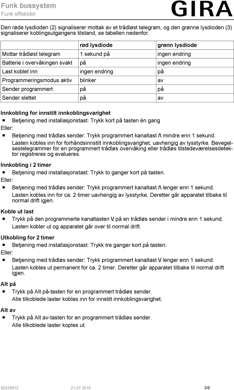 Sender programmert på på Sender slettet på av Innkobling for innstilt innkoblingsvarighet o Betjening med installasjonstast: Trykk kort på tasten én gang Eller: o Betjening med trådløs sender: Trykk