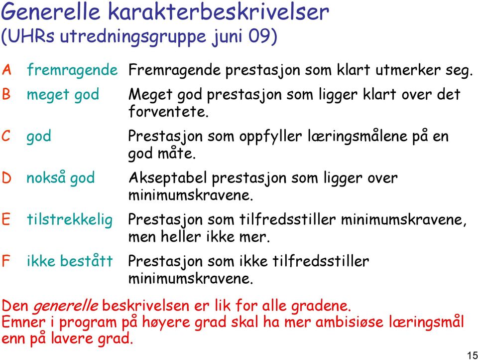 D nokså god Akseptabel prestasjon som ligger over minimumskravene. E tilstrekkelig Prestasjon som tilfredsstiller minimumskravene, men heller ikke mer.