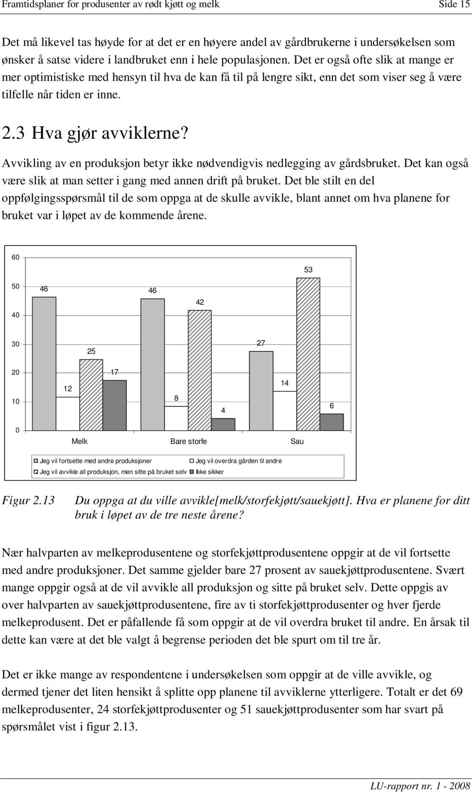 Avvikling av en produksjon betyr ikke nødvendigvis nedlegging av gårdsbruket. Det kan også være slik at man setter i gang med annen drift på bruket.