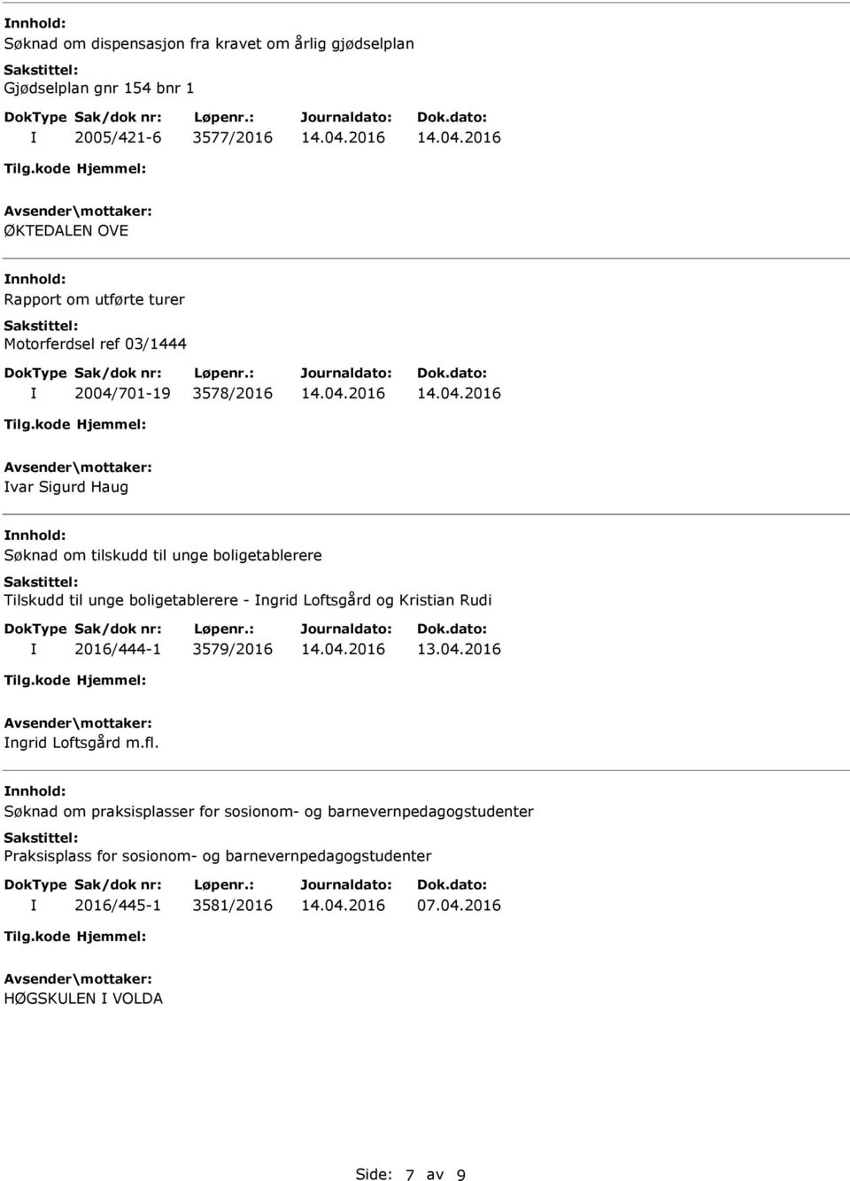 boligetablerere - ngrid Loftsgård og Kristian Rudi 2016/444-1 3579/2016 ngrid Loftsgård m.fl.