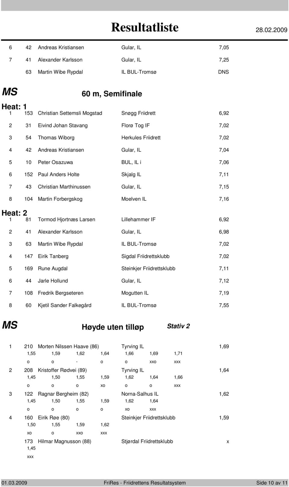 IF,0 Thmas Wibrg Herkules Friidrett,0 Andreas Kristiansen Gular, IL,0 0 Peter Osazuwa BUL, IL i,0 Paul Anders Hlte Skjalg IL, Christian Marthinussen Gular, IL, 0 Martin Frbergskg Melven IL, Heat: