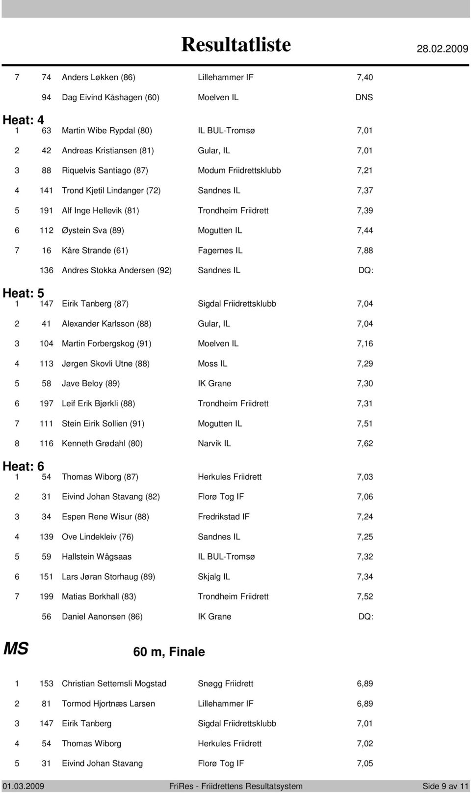 Trnd Kjetil Lindanger () Sandnes IL, 9 Alf Inge Hellevik () Trndheim Friidrett,9 Øystein Sva (9) Mgutten IL, Kåre Strande () Fagernes IL, Andres Stkka Andersen (9) Sandnes IL DQ: Heat: Eirik Tanberg