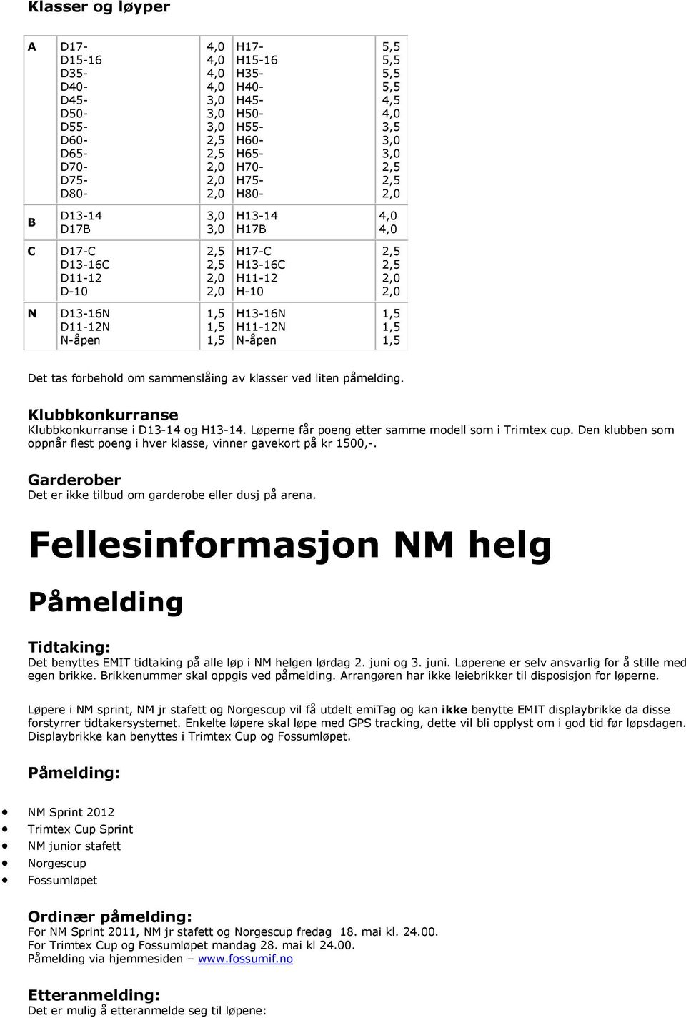 Klubbkonkurranse Klubbkonkurranse i D13-14 og H13-14. Løperne får poeng etter samme modell som i Trimtex cup. Den klubben som oppnår flest poeng i hver klasse, vinner gavekort på kr 1500,-.