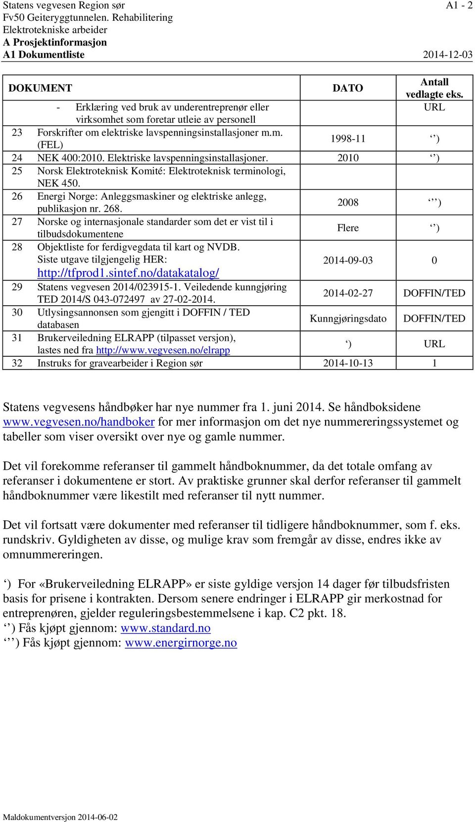 Elektriske lavspenningsinstallasjoner. 2010 ) 25 Norsk Elektroteknisk Komité: Elektroteknisk terminologi, NEK 450. 26 Energi Norge: Anleggsmaskiner og elektriske anlegg, publikasjon nr. 268.