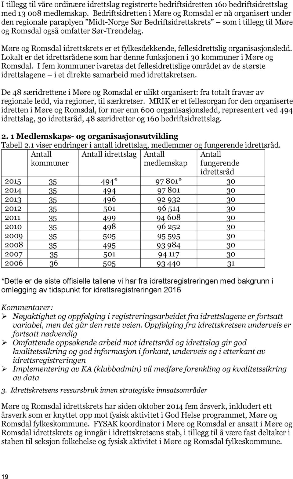 Møre og Romsdal idrettskrets er et fylkesdekkende, fellesidrettslig organisasjonsledd. Lokalt er det idrettsrådene som har denne funksjonen i 30 kommuner i Møre og Romsdal.