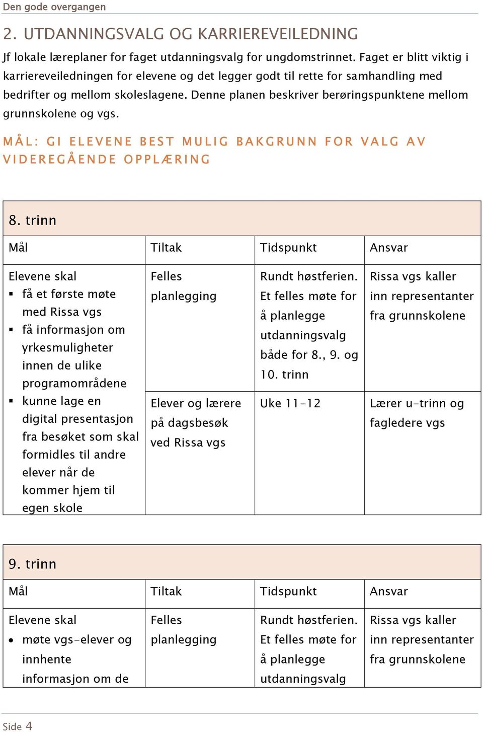 Denne planen beskriver berøringspunktene mellom grunnskolene og vgs. M Å L : G I E L E V E N E B E S T M U L I G B A K G R U N N F O R V A L G A V V I D E R E G Å E N D E O P P L Æ R I N G 8.