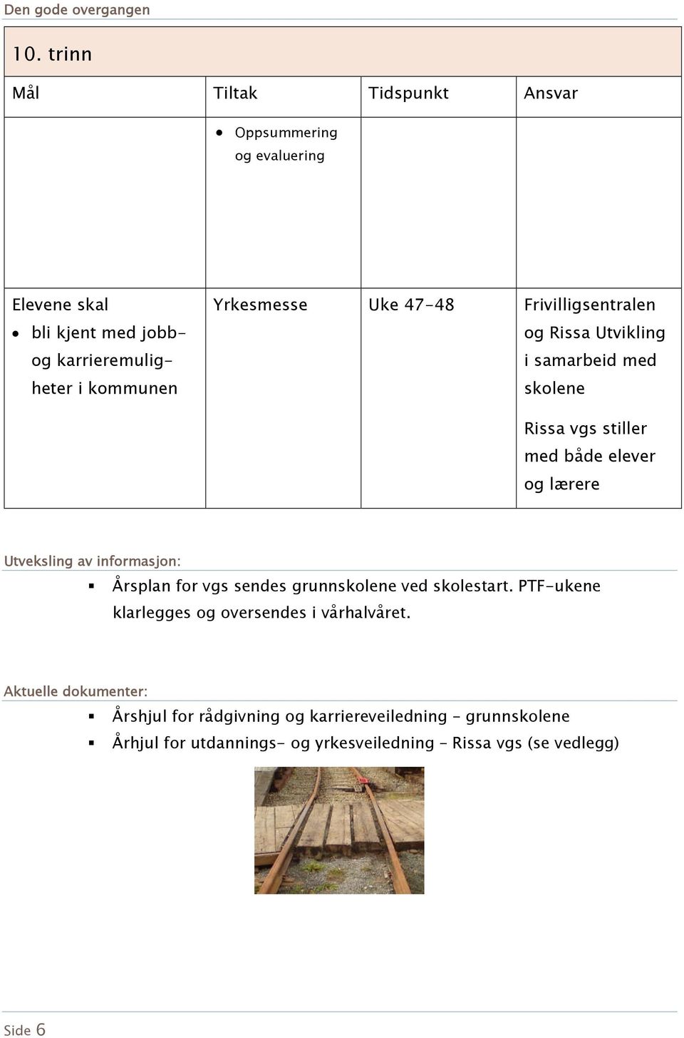 Utveksling av informasjon: Årsplan for vgs sendes grunnskolene ved skolestart. PTF-ukene klarlegges og oversendes i vårhalvåret.